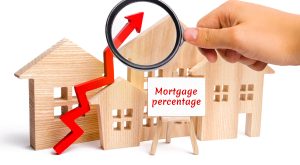 How Does the War in Iran Effect Selling My House?